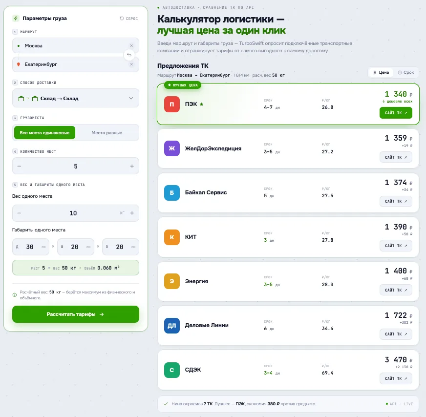 Калькулятор доставки — сравнение 7 транспортных